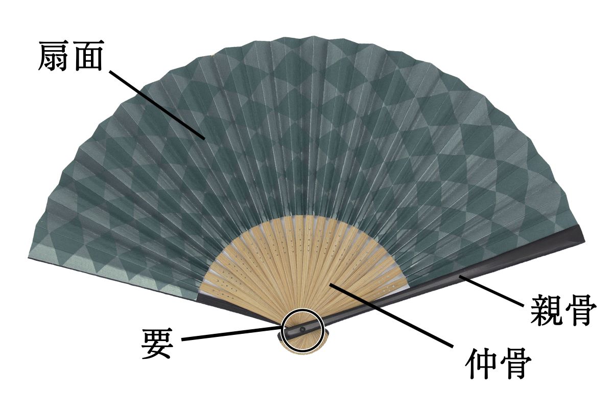 pageparts_01.jpg?v=1710402767&